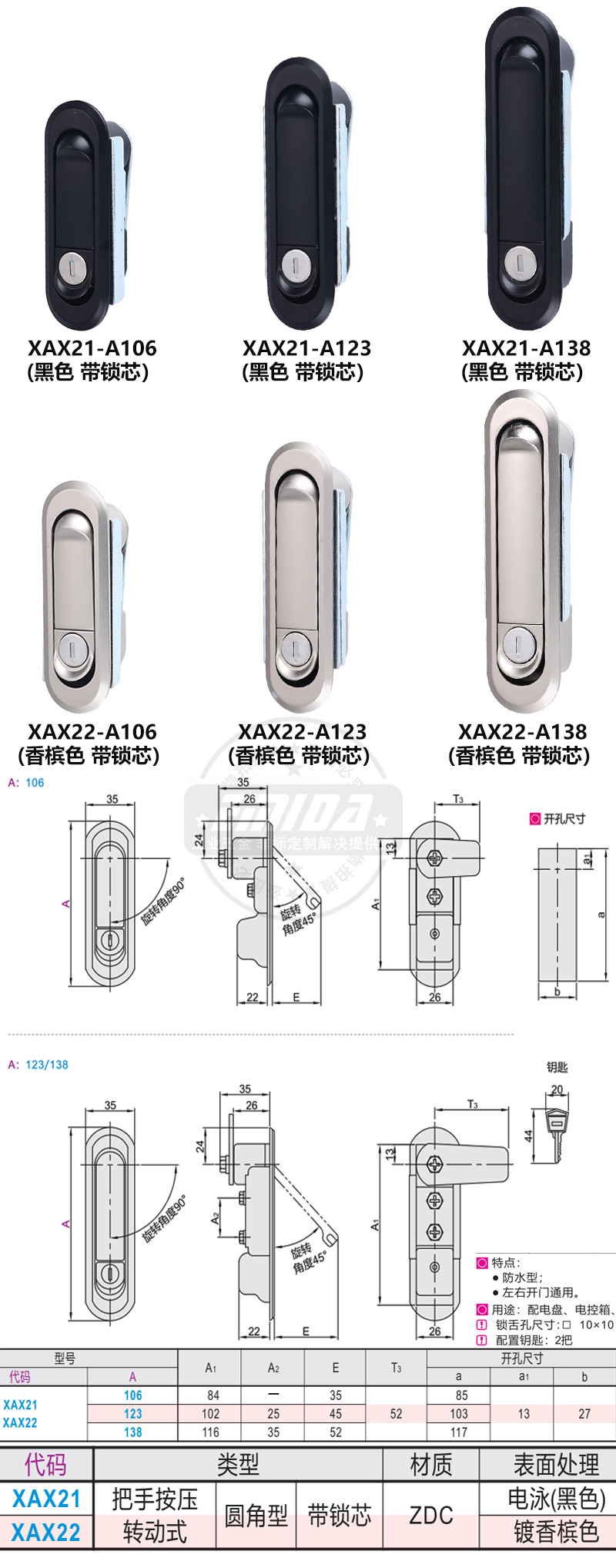 XAX21 XAX22尺寸圖.jpg