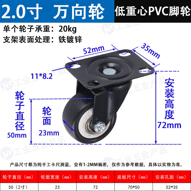 2寸萬向輪PVC.jpg