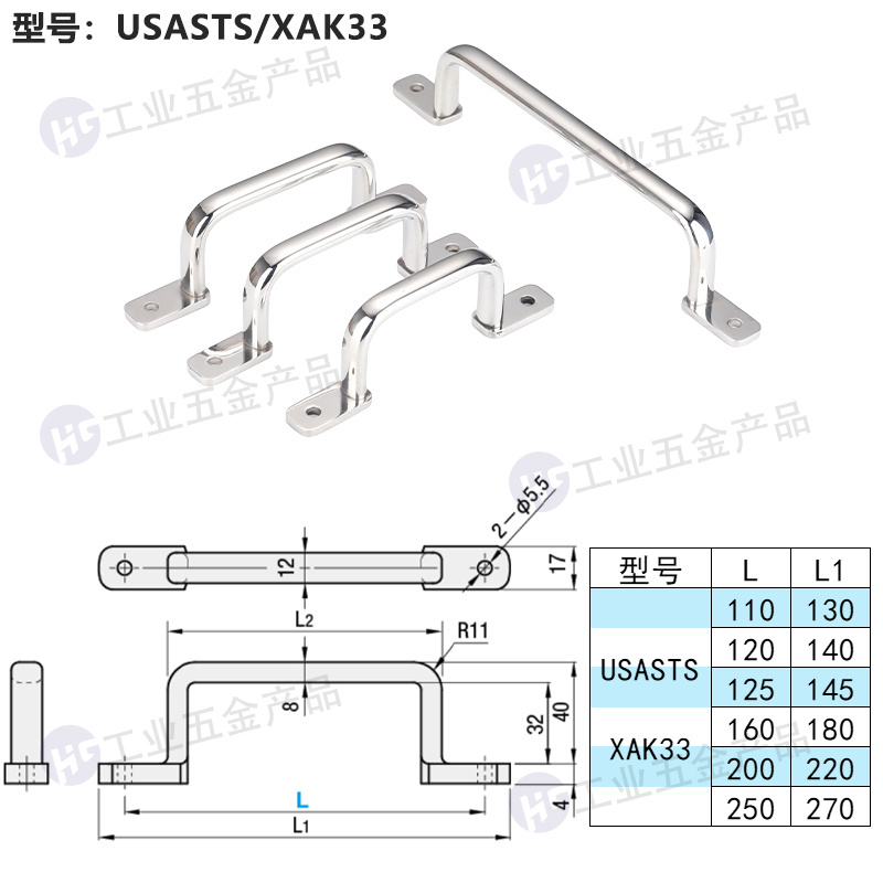 USASTS詳情.jpg