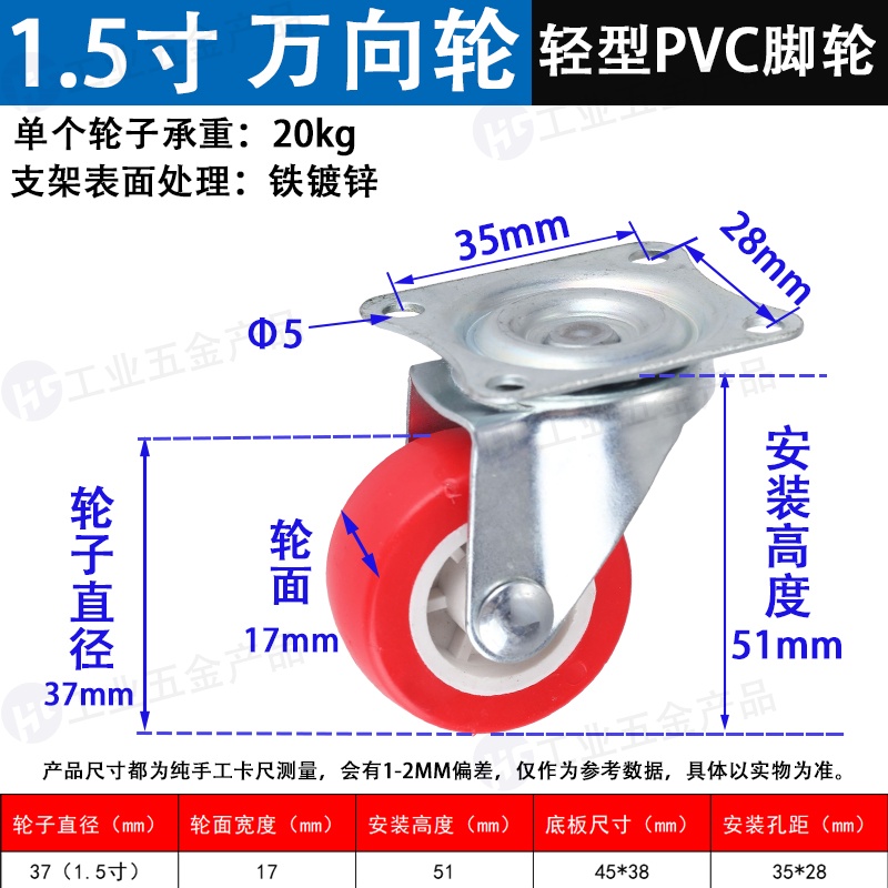 1.5寸萬向 紅輪.jpg