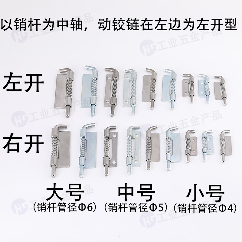 225方向說明.jpg